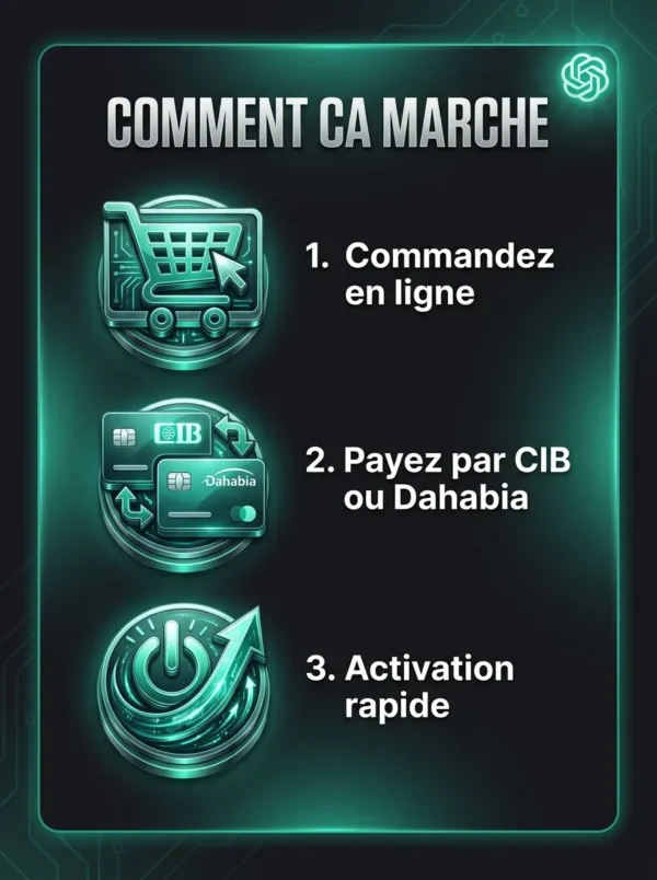ChatGPT Plus 1 mois - BST PRO Algerie - comment ca marche
