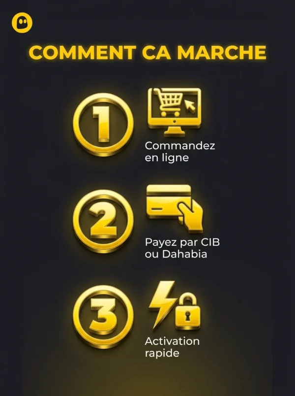 CyberGhost VPN 12 mois - BST PRO Algerie - comment ca marche
