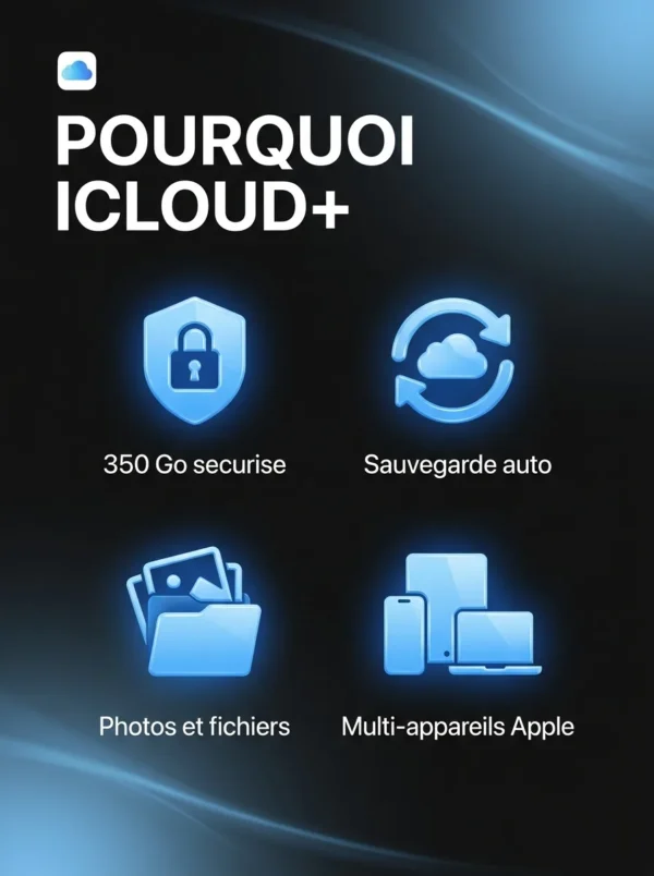 icloud_2_benefices iCloud+ 350 Go 12 mois - BST PRO Algerie - avantages