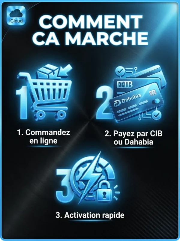 icloud_3_etapes iCloud+ 350 Go 12 mois - BST PRO Algerie - comment ca marche
