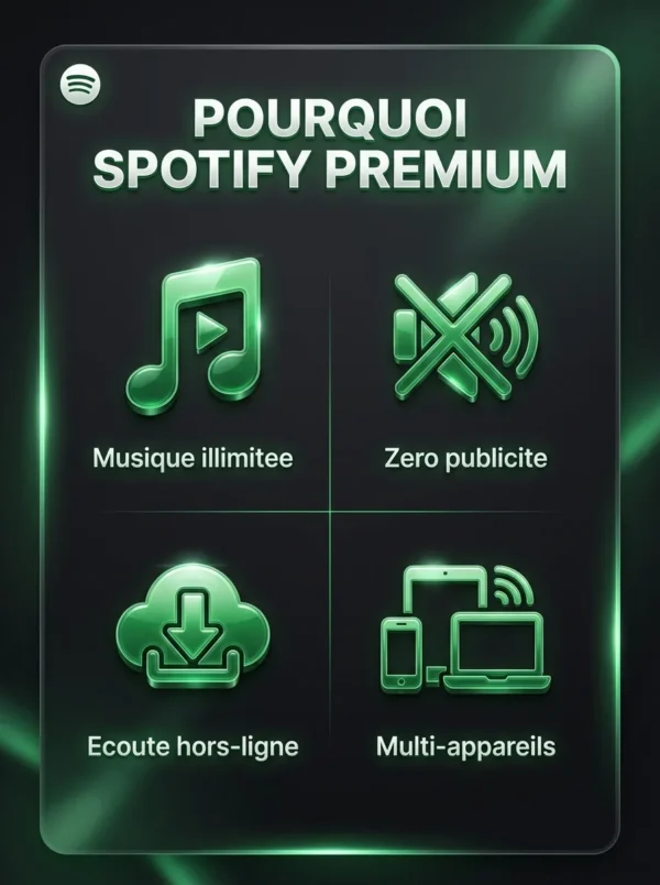 Spotify Premium 12 mois - BST PRO Algerie - avantages