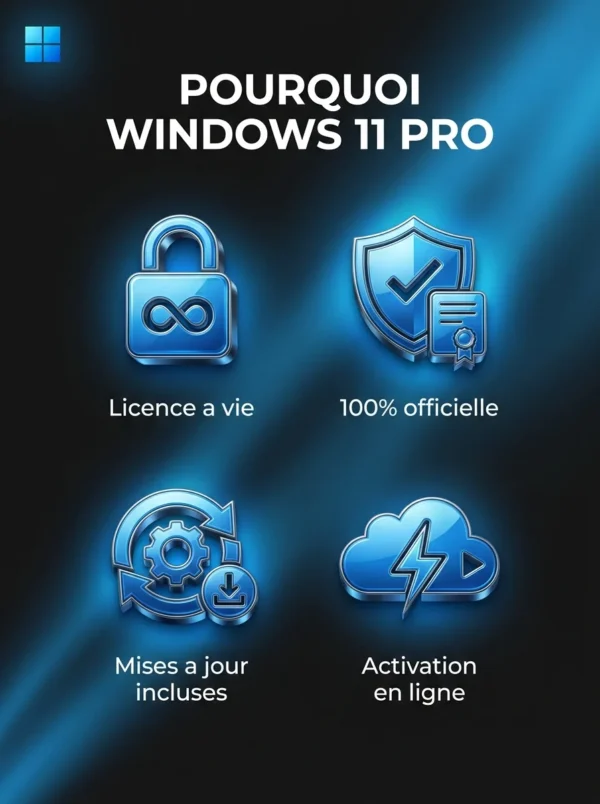 windows_2_benefices Windows 11 Pro licence officielle - BST PRO Algerie - avantages