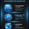 windows_3_etapes Windows 11 Pro licence officielle - BST PRO Algerie - comment ca marche