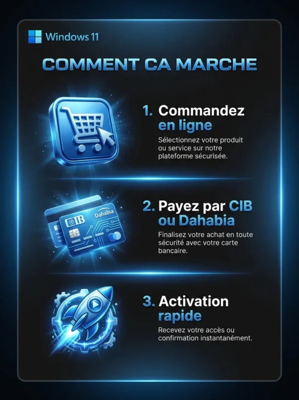 windows_3_etapes Windows 11 Pro licence officielle - BST PRO Algerie - comment ca marche