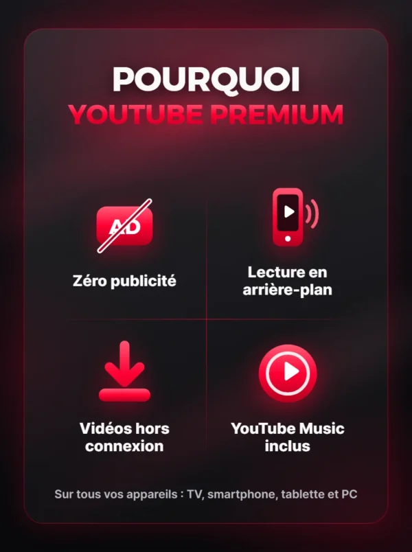 Abonnement YouTube Premium en Algérie – avantages : sans publicité, arrière-plan, hors connexion, YouTube Music