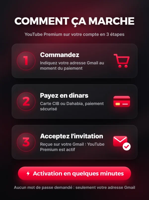 Abonnement YouTube Premium en Algérie – comment ça marche en 3 étapes